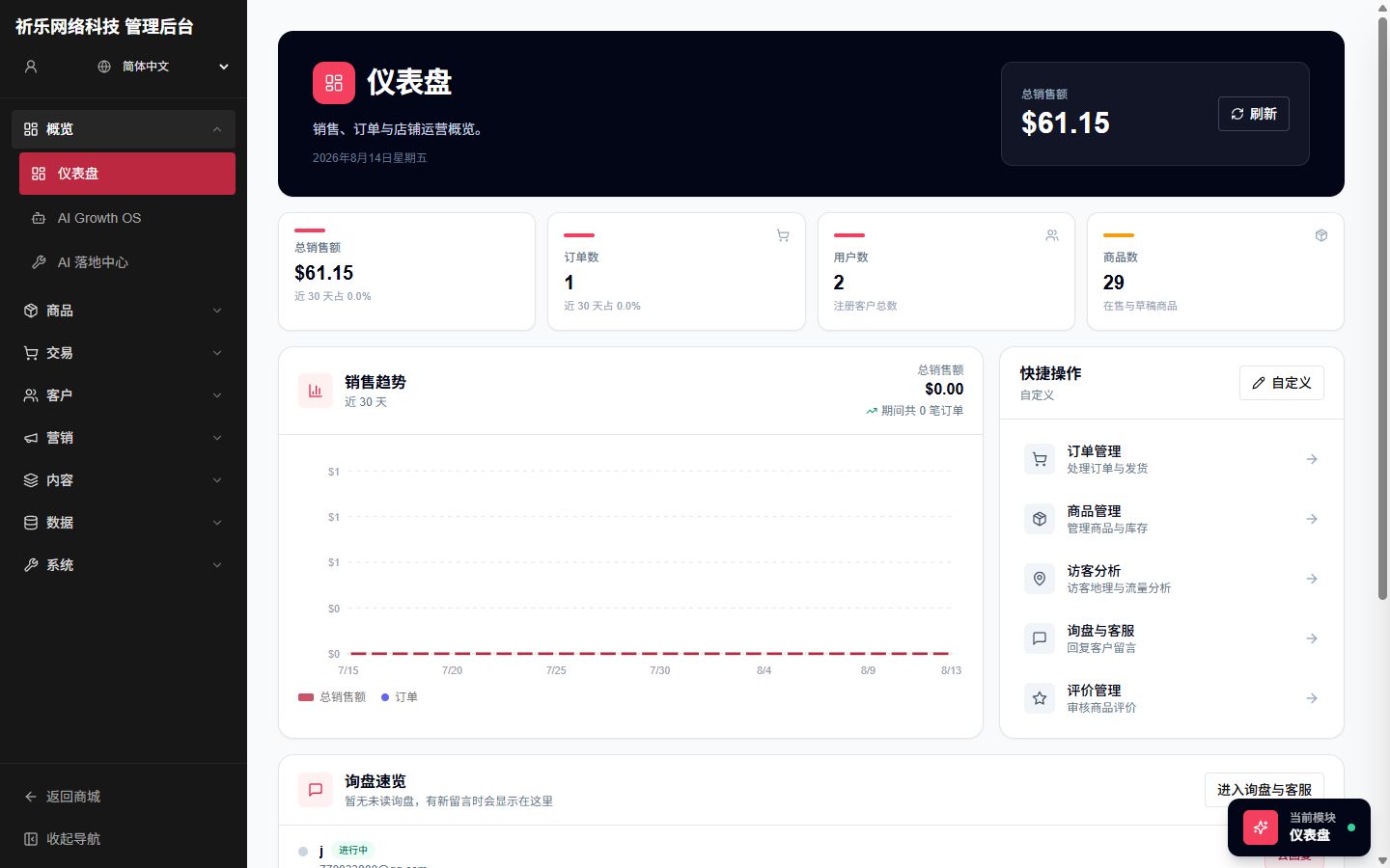 Operations dashboard screen