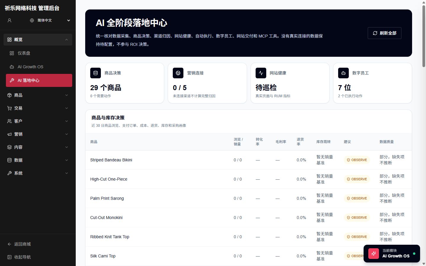 AI operations hub screen