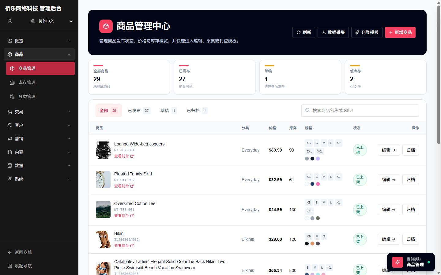 Product management screen